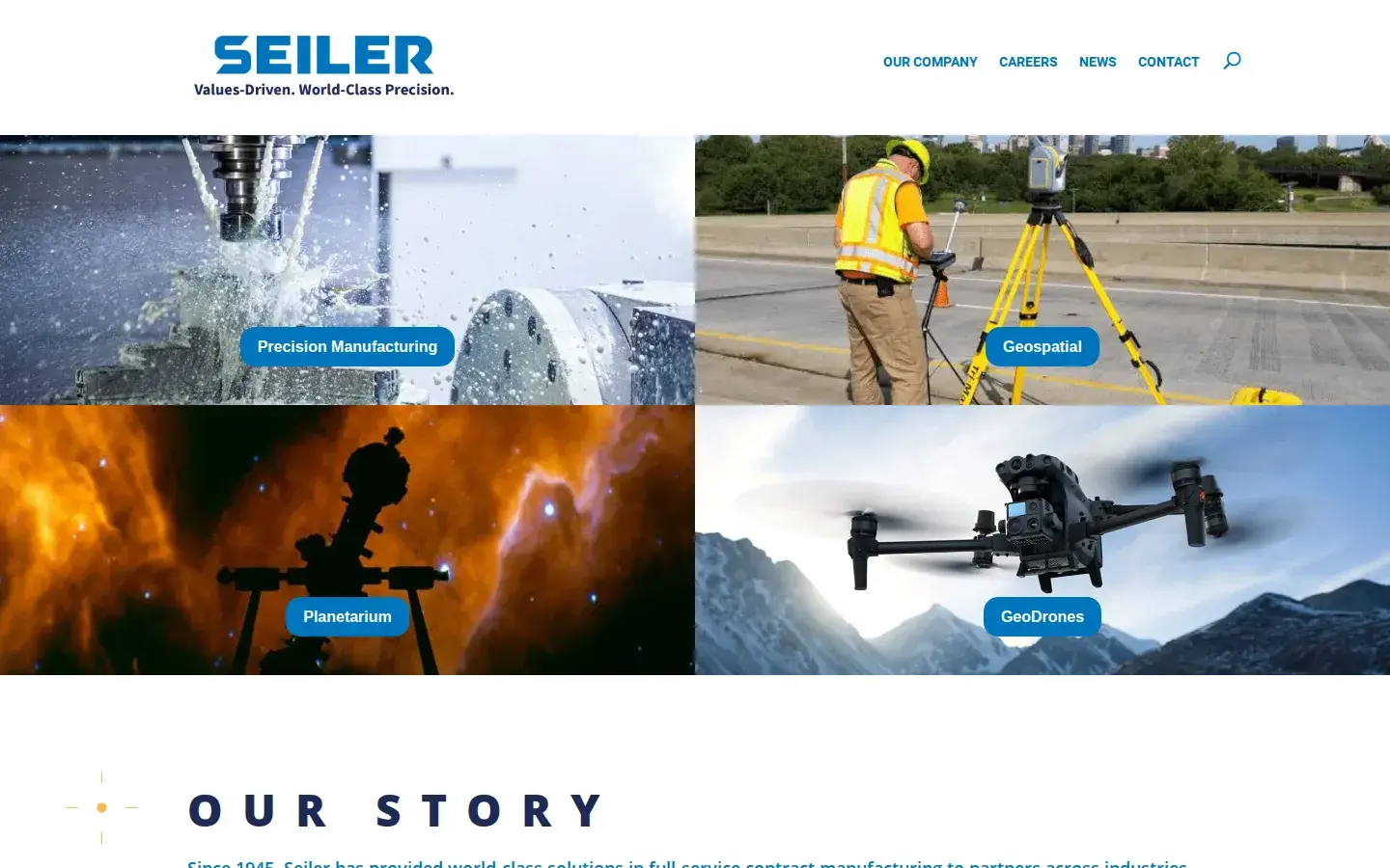 Homepage preview of Seiler Instrument