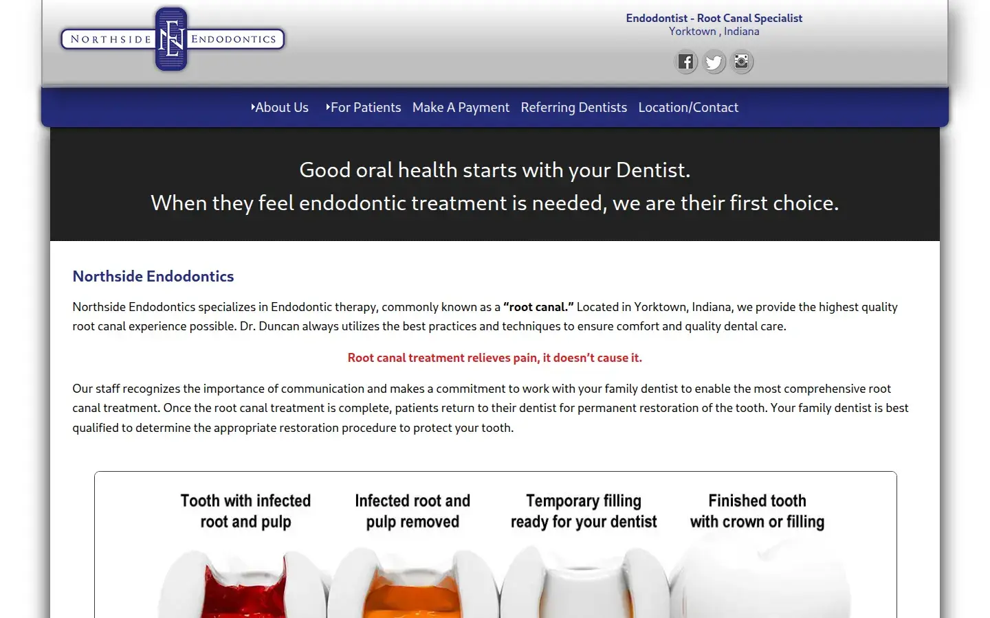 Homepage preview of Northside Endodontics
