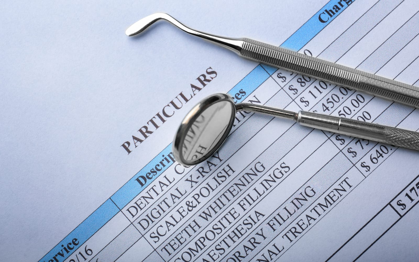 Top 5 Dental Billing & Insurance Processing Companies