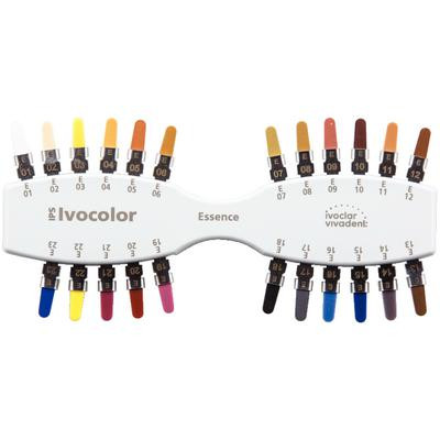 Top 10 Dental Shade Guides