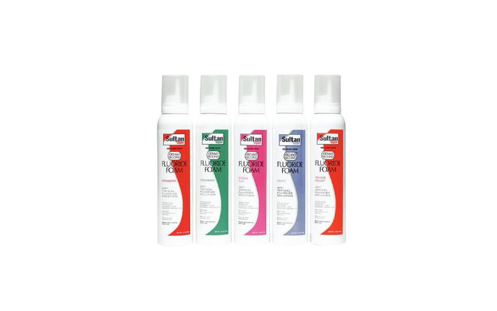 Top 10 Professional In-Office Fluoride Gels