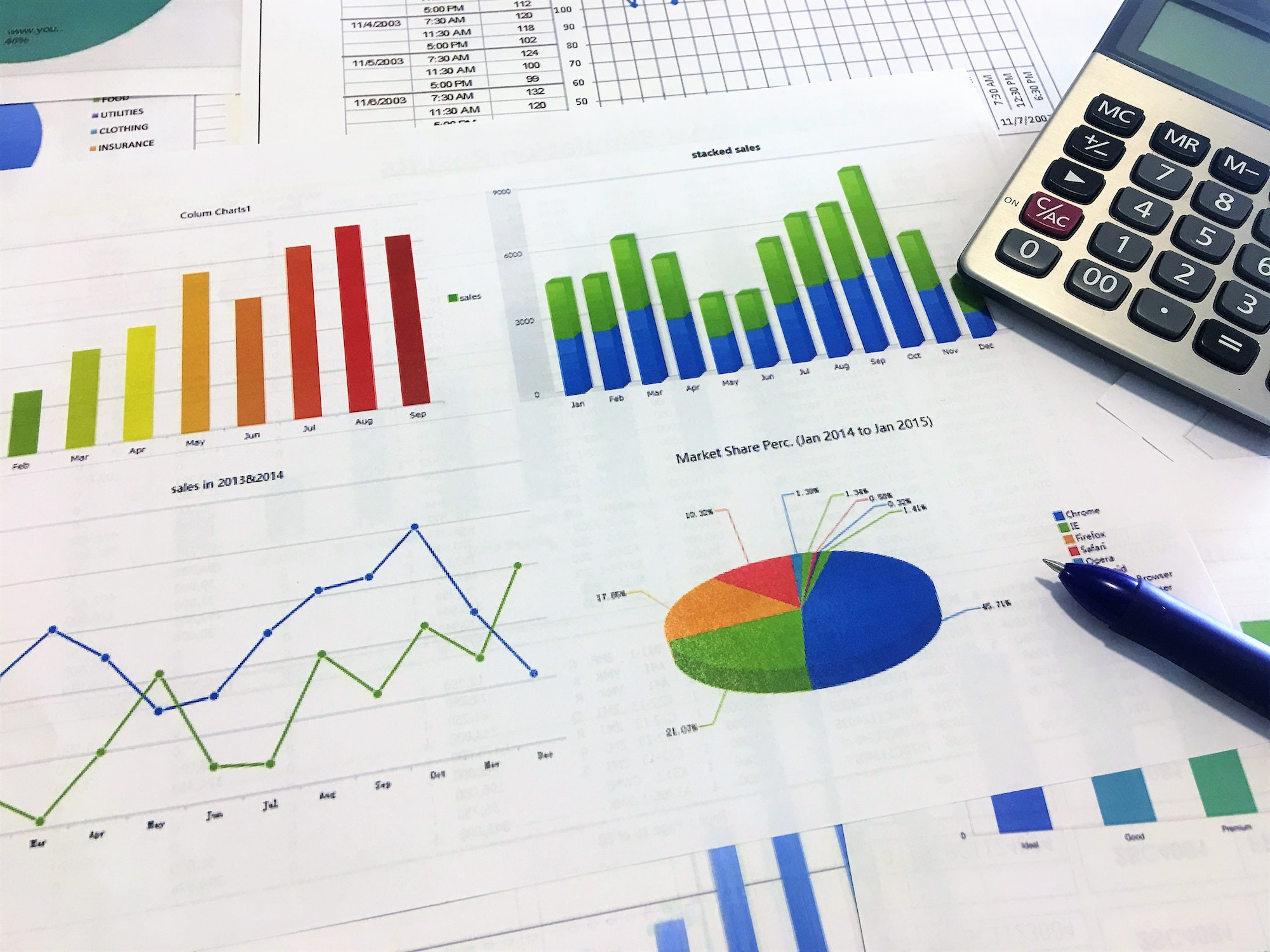 Top 10 Medical Marketing Companies