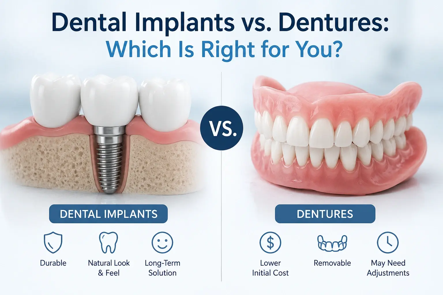 Dental Implants vs. Dentures