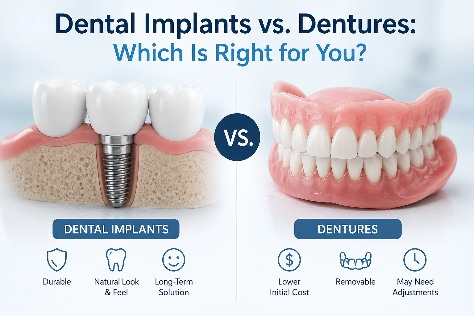 Dental implant model beside a complete denture showing fixed and removable tooth replacement options