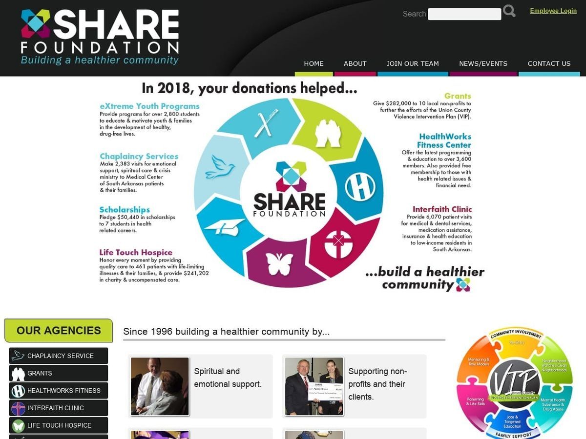 Interfaith Clinic Website Screenshot from sharefoundation.com