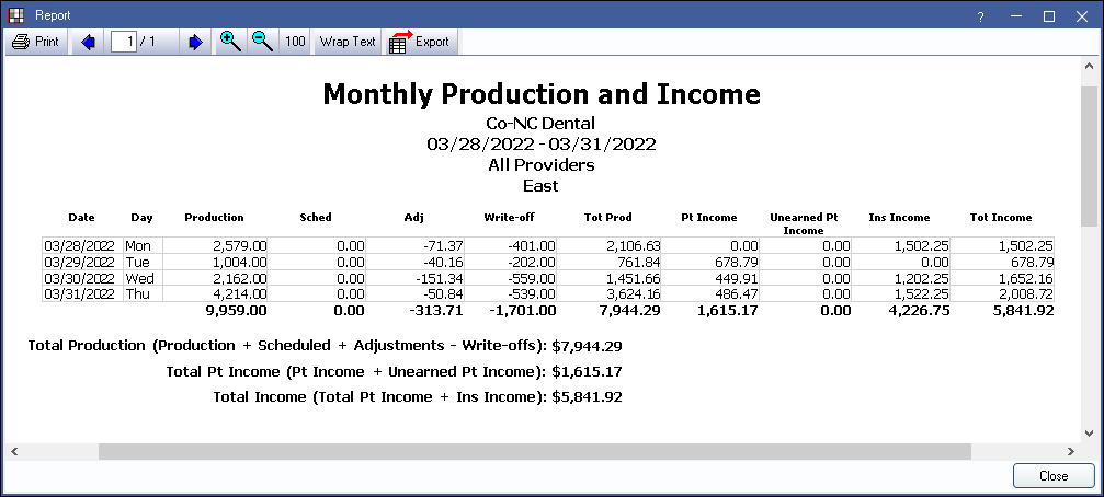 Open Dental Monthly Report, Productions and Incomes