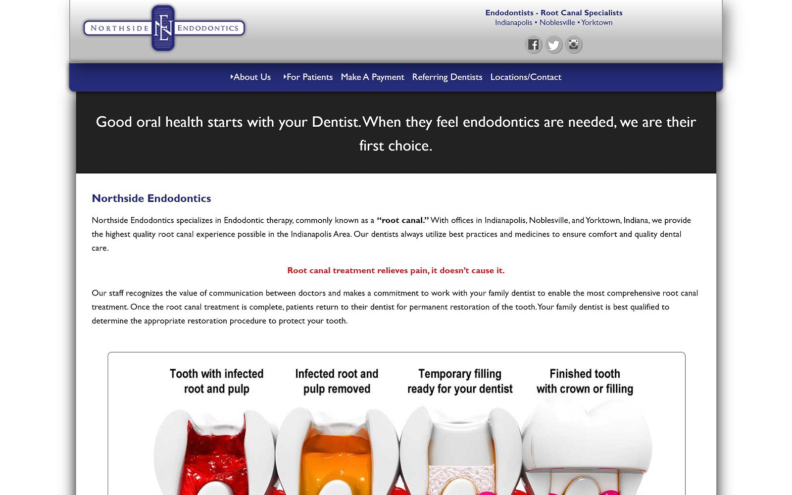 The screenshot of northside endodontics- indianapolis website