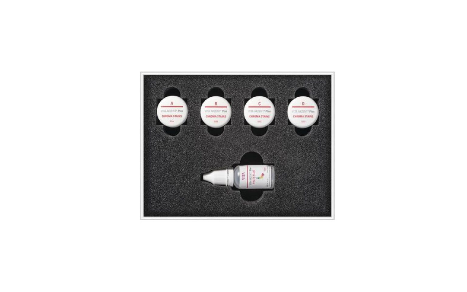 Top 10 CAD/CAM Stain & Glaze Kits - Dental Country™