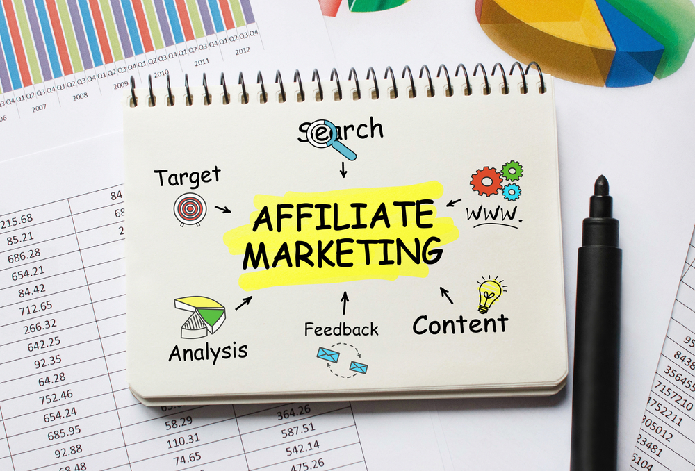 Affiliate network on booklet